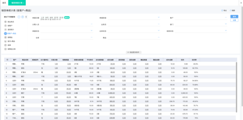 廈門公司進(jìn)銷存軟件開發(fā)解決方案