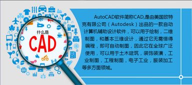 廈門全能CAD培訓(xùn)與軟件開發(fā)學(xué)習(xí)指南