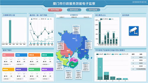 數字政府新篇章 廈門啟用電子監察系統，開啟智慧監管新時代