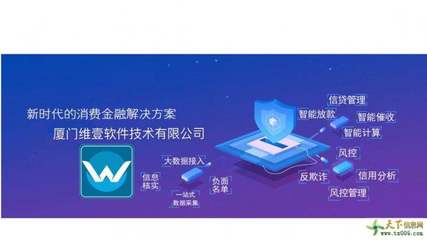 智能代還系統 破解信用卡還款難題的一站式解決方案