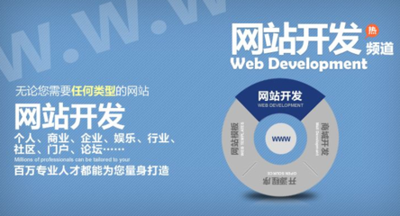 2020，為什么企業比以往任何時候都更需要建設與維護網站？